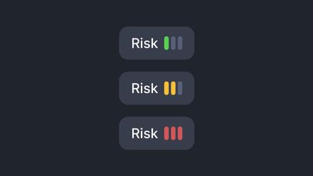 3 Risk Levels