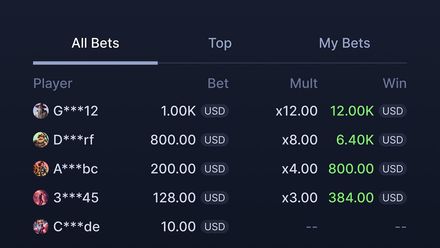 Live Leaderboard